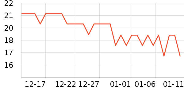 �軨����/ˮͰ/������ʷ�۸�