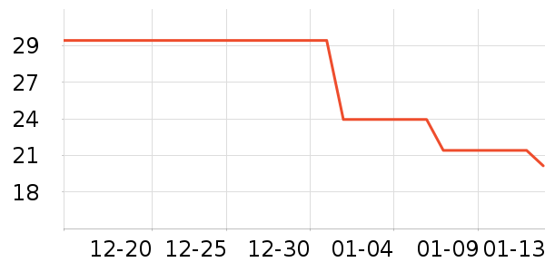 �����˽�������ʷ�۸�