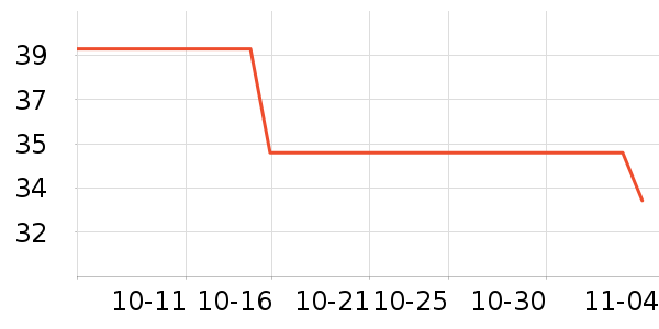 ��������Ϳ����ʷ�۸�