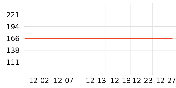 �޸��ʿ���/������ʷ�۸�