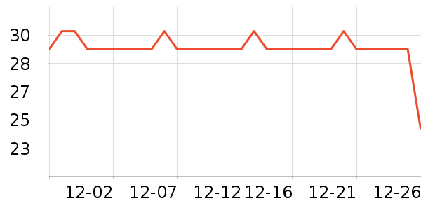 ���ë��/ԡ��/ԡ����ʷ�۸�