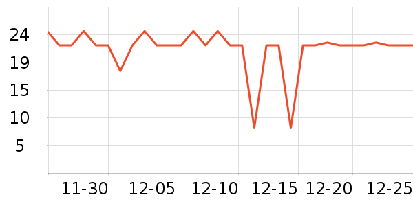 ������ϴ��Һ��ʷ�۸�