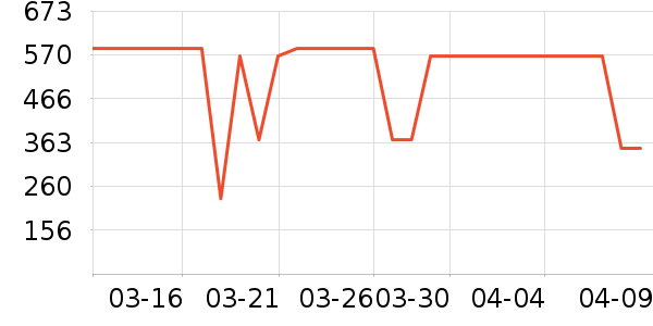 �����ȴ�Ʒ���� ��ʷ�۸�