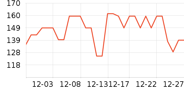 ������Ʒ��ʷ�۸�