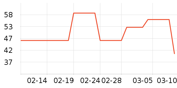 ʹ�����ǿ���ҩ��ʷ�۸�