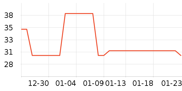 �ϼ��˶�ͯ����ʷ�۸�