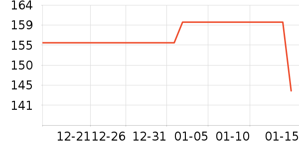 �ղ�������ˮ��ͷ��ʷ�۸�