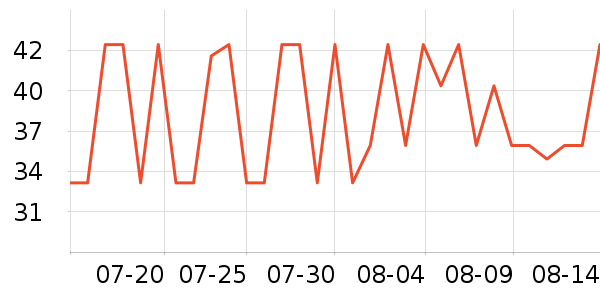 ����Ӥ�׶���ζƷ��ʷ�۸�