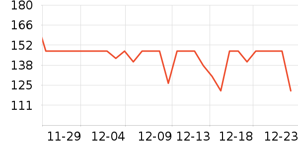 ��ҥз����ʷ�۸�