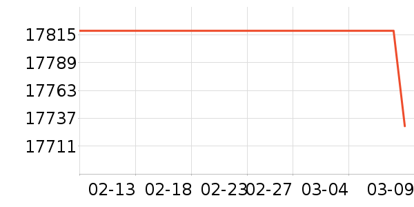 ���ᵥ����ͷ��ʷ�۸�