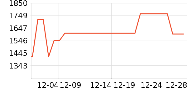 �����ų�ʪ����ʷ�۸�