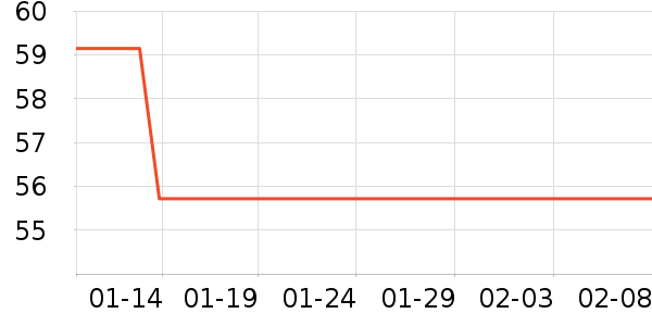 ��Դ�鱣ů������ʷ�۸�