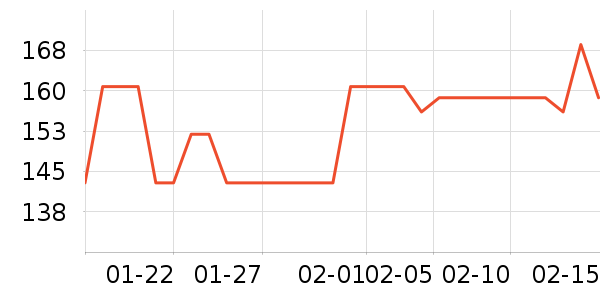 ŷ�ֵ綯��ˢ��ʷ�۸�