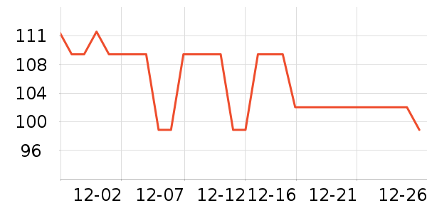 ��������Ʒ��ʷ�۸�