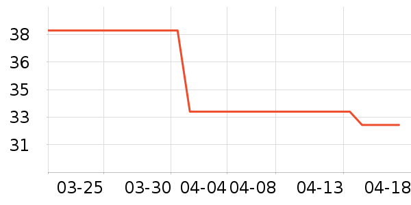 ��ޢ��Һ��˪��ʷ�۸�