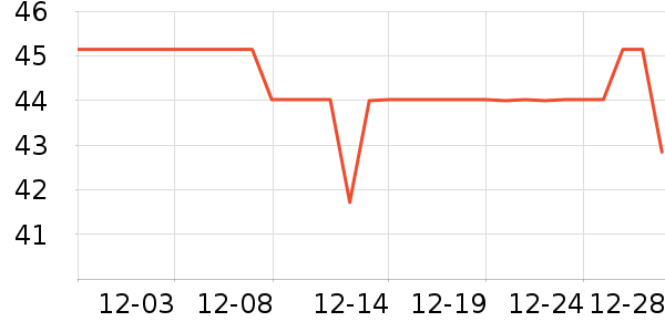 JUSSMINI������ʷ�۸�