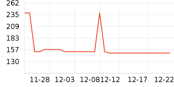 ��������������ʷ�۸�