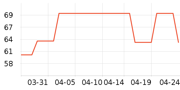 ��Ӥ����/���/�����ʷ�۸�