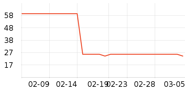 ���ؽ���ʿ�ڿ���ʷ�۸�