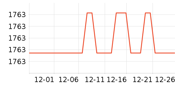 ��ɯ�ٴ���ʷ�۸�