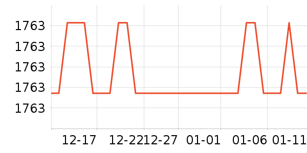 ��ɯ�ٴ���ʷ�۸�