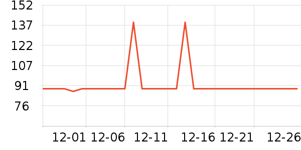 ������Ϸ�豸��ʷ�۸�