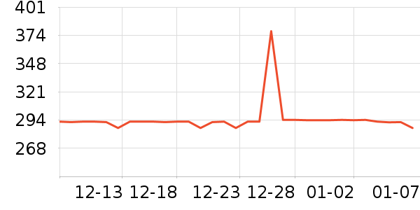 ���������װ��Ʒ��ʷ�۸�