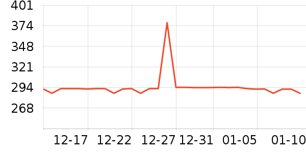 ���������װ��Ʒ��ʷ�۸�