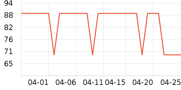 ��/���/�����ʷ�۸�