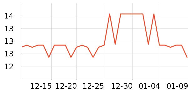 �ݰ�������/ˮ��/ˮ����ʷ�۸�