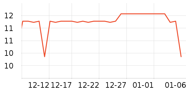RECBAND�ӱ������ʷ�۸�