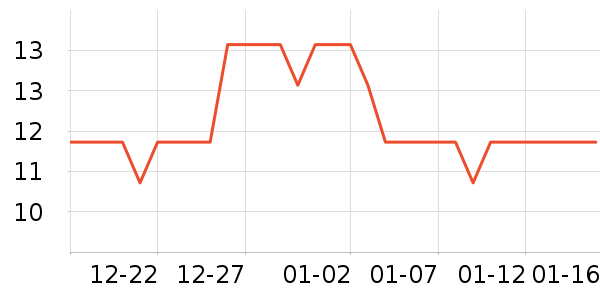 ���߻�����ʷ�۸�