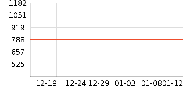 �����ֻ���ʷ�۸�