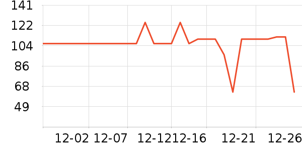 �п���Ůʿ�ڿ���ʷ�۸�