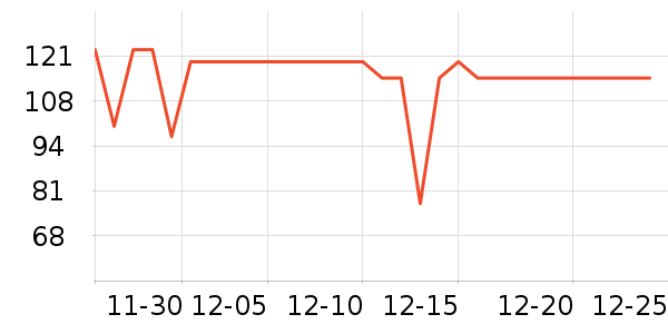 ̩����˹ѧ��Ь��ʷ�۸�