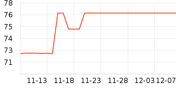 TREECHADACC/BB˪ʷ۸