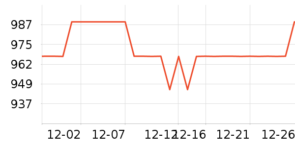 ů��ȡů����ʷ�۸�