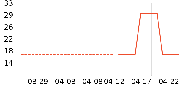 �����ɡ�˼����������ʷ�۸�