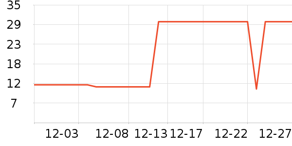 ���»��������������ʷ�۸�