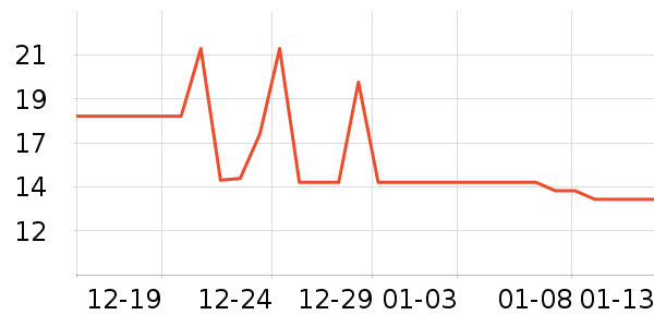 ���ҳ������Ļ�/��Ϣ��֪ʶ������ʷ�۸�