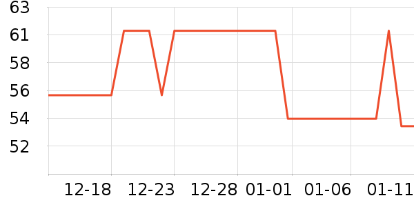 ˬ��ˮ��ʷ�۸�