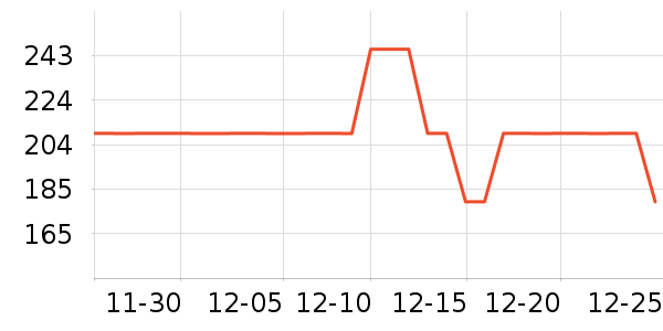 �����˶�Ь��ʷ�۸�