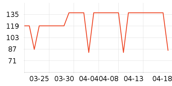 ����������ͯë��/��֯����ʷ�۸�