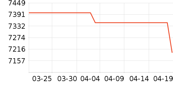 ���ᵥ��/΢�������ʷ�۸�