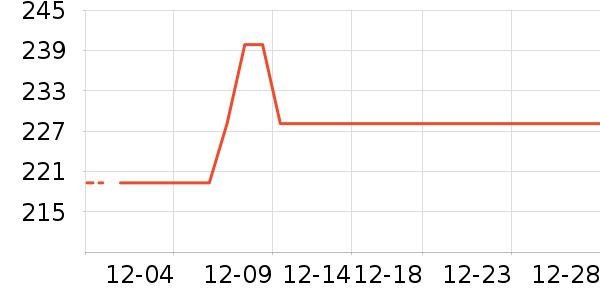 �˶�Ь��ʷ�۸�