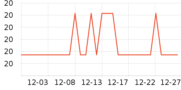 ������๤����ʷ�۸�