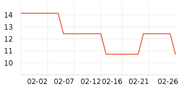 Gifrerϴԡ��Ʒ��ʷ�۸�