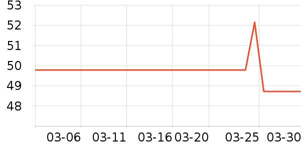 ���˱�����Һ��˪��ʷ�۸�