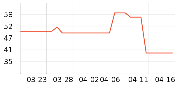 ���˱�����Һ��˪��ʷ�۸�