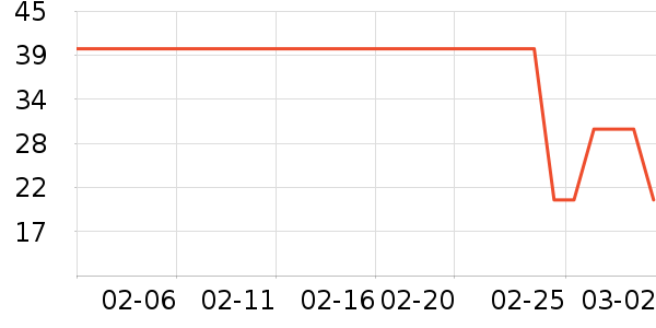 �ֶ�����������ʷ�۸�